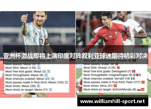 亚洲杯激战即将上演印度对阵叙利亚球迷期待精彩对决